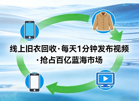 线上旧衣回收项目，我们给你提供视频，每天花一分钟发布视频，抢占百亿蓝海市场【揭秘】-数码之翼