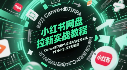 小红书网盘拉新实战教程，Canva+影刀RPA实现内容全自动化，1个小时生成7天笔记-数码之翼