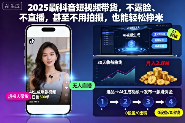 2025最新抖音短视频带货，不露脸、不直播，甚至不用拍摄，也能轻松挣米-数码之翼