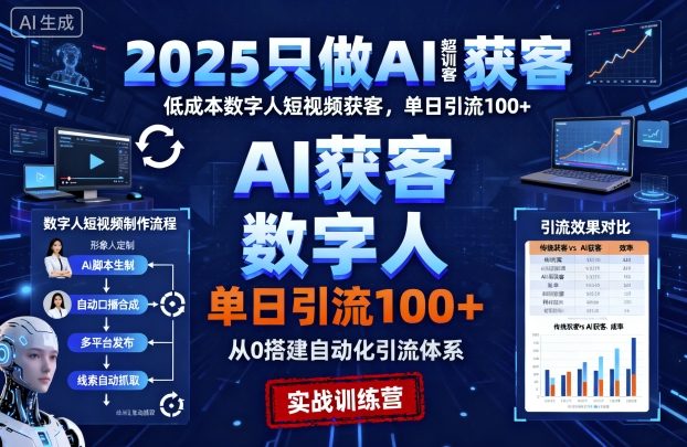 2025只做AI获客,AI超级获客实训营,低成本数字人短视频获客,单日引流100+-数码之翼