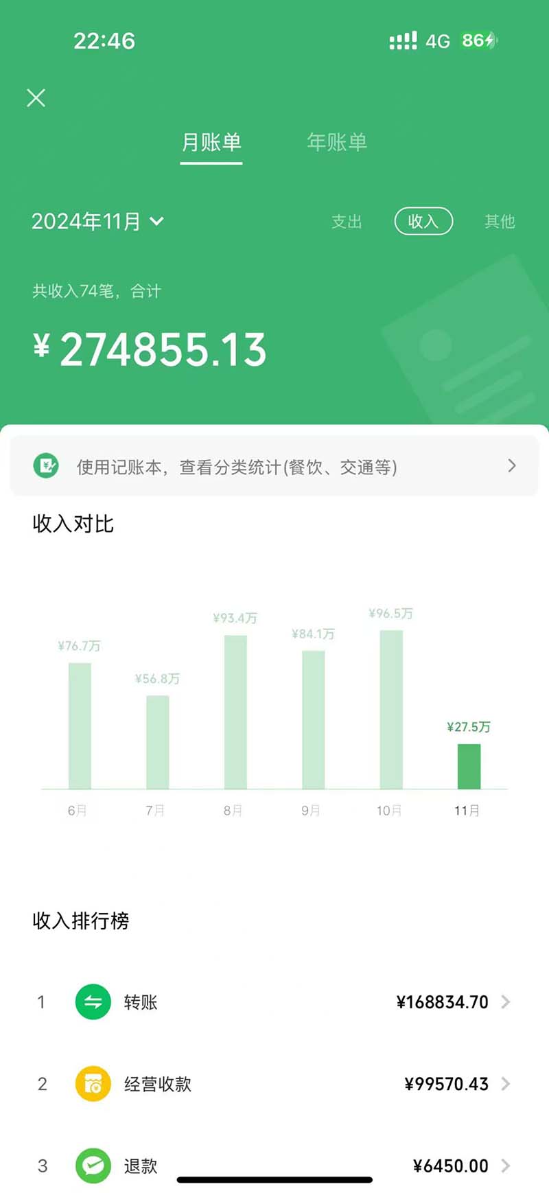图片[1]-2024最后两个月如何通过”创业IP“卖项目年入”百万“,创业IP+最强引流…-数码之翼