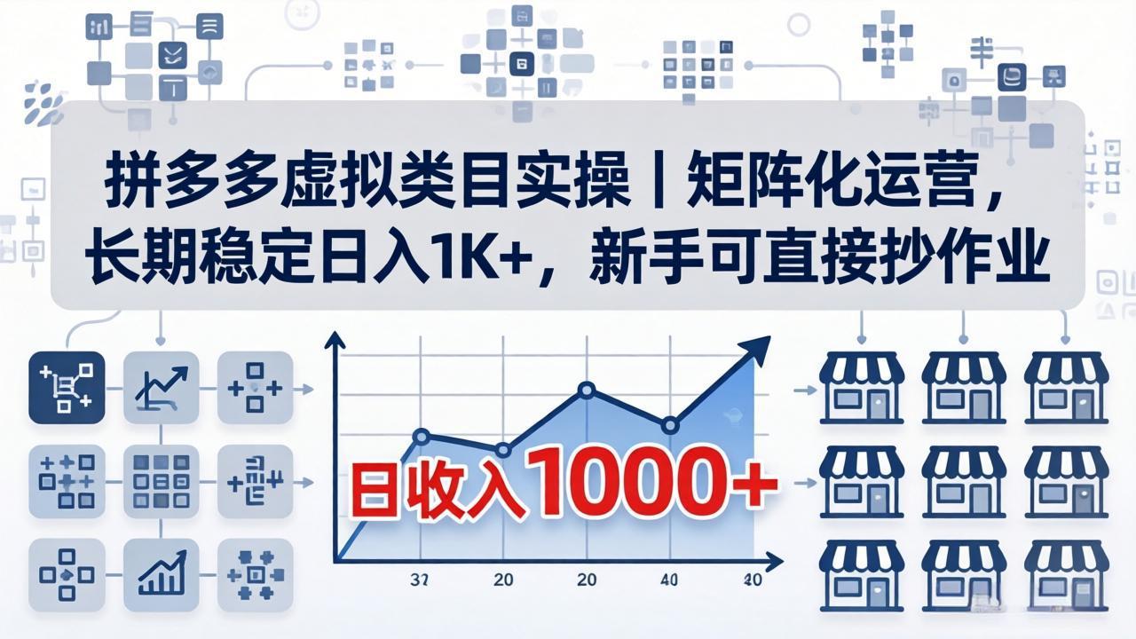 拼多多虚拟类目实操｜矩阵化运营，长期稳定日入 1K+，新手可直接抄作业-数码之翼