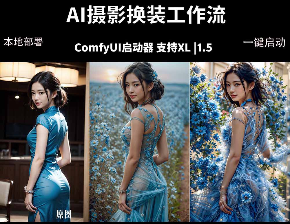 ComfyUI人像写真摄影工作流：本地一键部署，换装换场景换脸全搞定，影楼效率翻倍-数码之翼