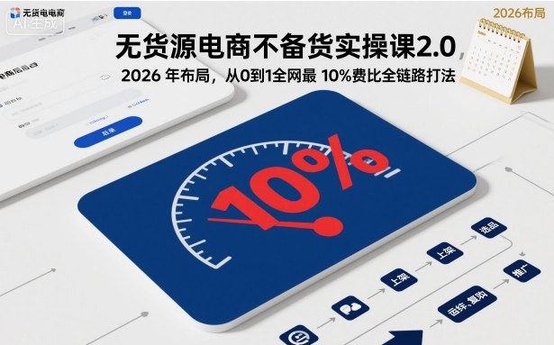 无货源电商不备货实操课2.0,2026年布局,从0到1全网最低10%费比全链路打法【更新26年4月】-数码之翼