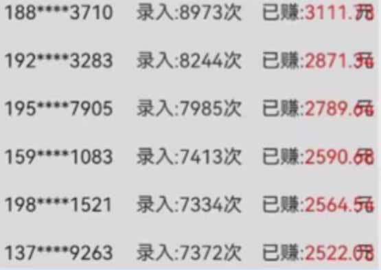 图片[1]-字母输入，5秒一单，单日收益轻松300+-数码之翼