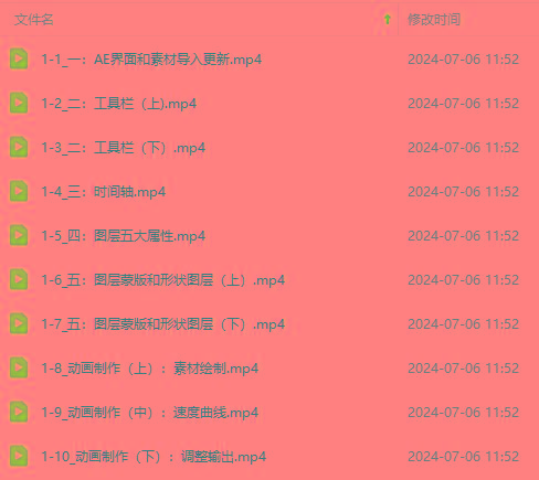 图片[2]-最新AE动画培训班-第六期：插画绘画太保守如何突破(教程+素材-数码之翼
