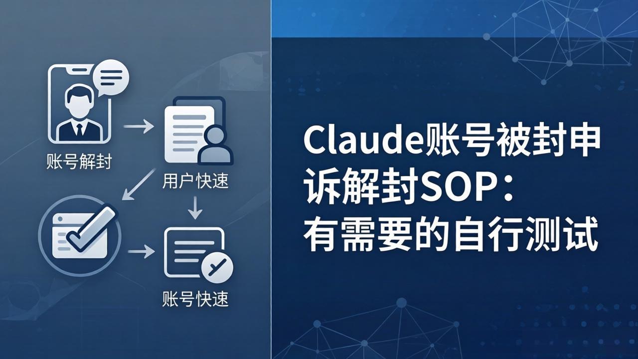 Claude账号被封申诉解封SOP：有需要的自行测试-数码之翼