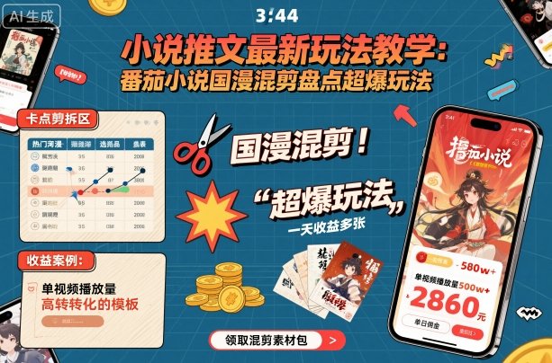 小说推文最新玩法教学，番茄小说国漫混剪盘点超爆玩法，全程干货，一天收益多张-数码之翼
