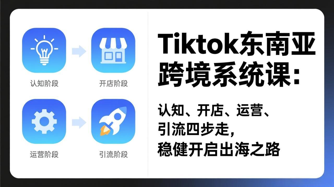 TikTok东南亚跨境系统课：认知、开店、运营、引流四步走，稳健开启出海之路-数码之翼