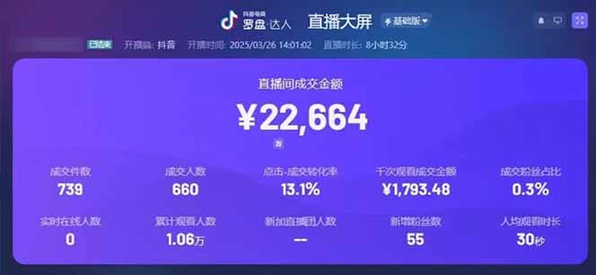 图片[1]-靠不露脸读稿子直播，日入5000+，普通人直播带货的新风口，抖音破价直…-数码之翼