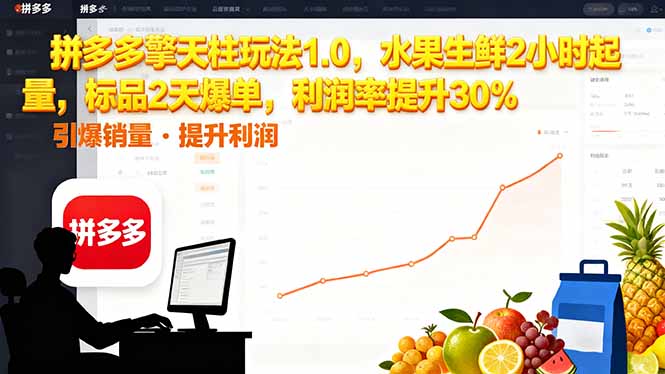拼多多 擎天柱玩法1.0，水果生鲜2小时起量，标品2天爆单，利润率提升30%-数码之翼