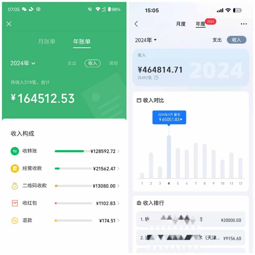 图片[2]-2025年，请“不择手段”去搞钱!-数码之翼