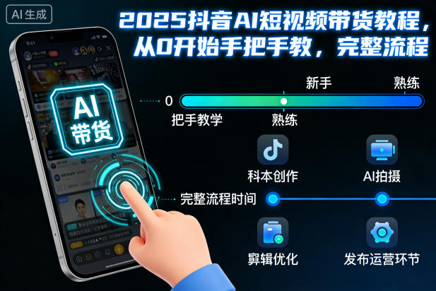 2025抖音AI短视频带货教程,从0开始手把手教,完整流程-数码之翼