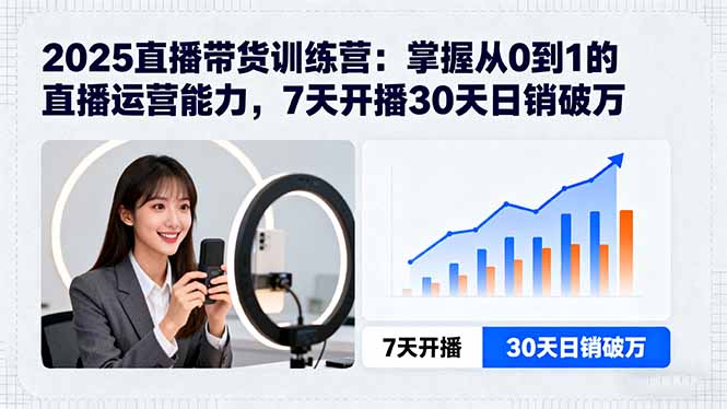 2025直播带货训练营：掌握从0到1的直播运营能力，7天开播30天日销破万-数码之翼