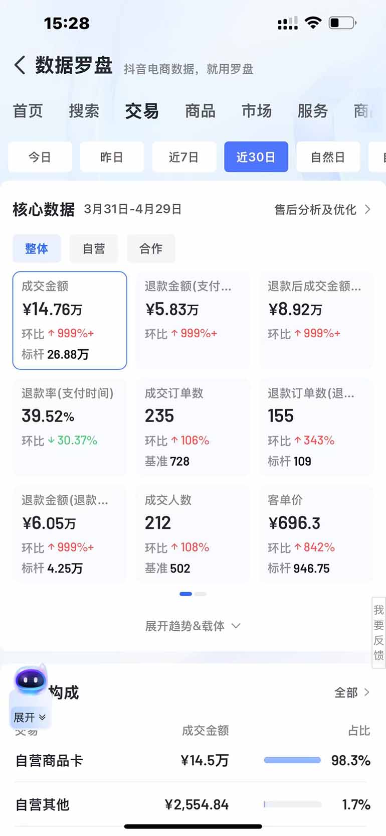 图片[3]-抖音小店全新模式 最新风口，日收入500-5000+！小白简单上手-数码之翼