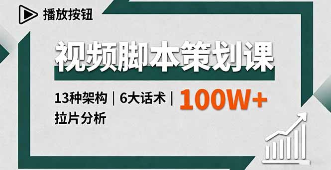 视频脚本策划课，13种架构、6大话术、拉片分析，单条播放百万+-数码之翼