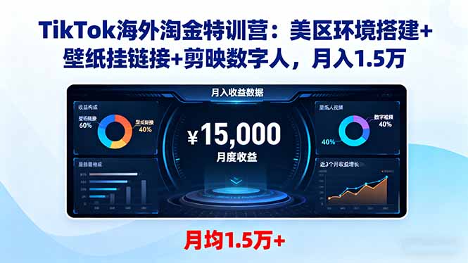 TikTok海外淘金特训营：美区环境搭建+壁纸挂链接+剪映数字人，月入1.5万-数码之翼