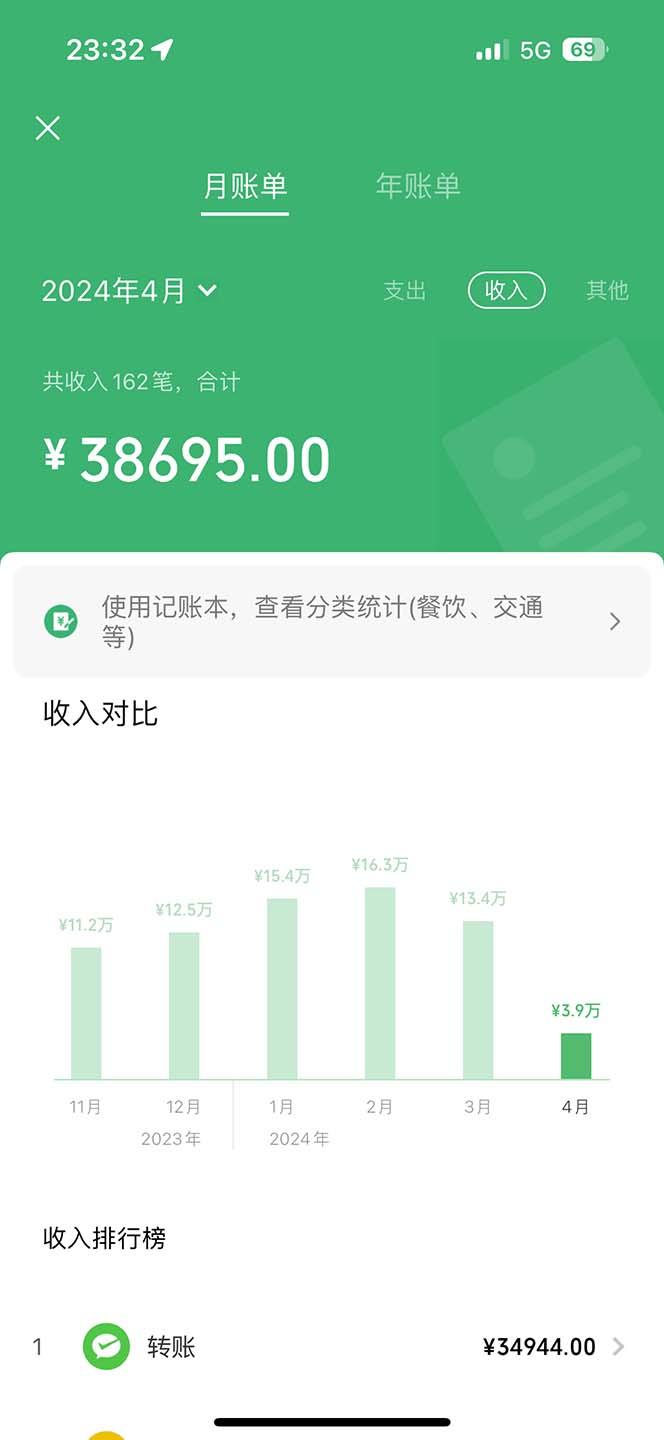 图片[1]-(9935期)做了四年的项目，里程积分兑换机票售卖，纯手机操作，小白兼职….-数码之翼