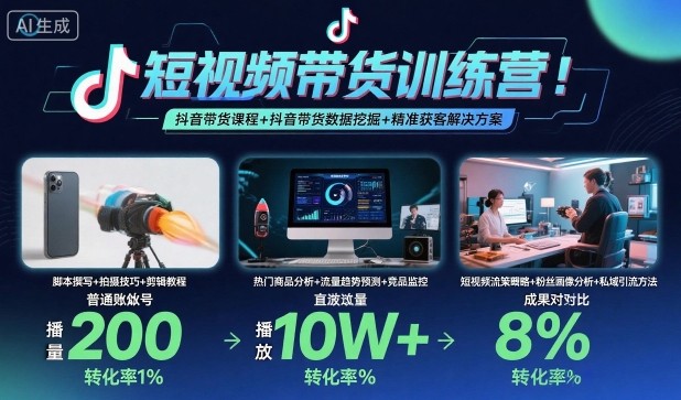 短视频带货训练营，抖音带货课程+抖音带货数据挖掘+精准获客解决方案-数码之翼