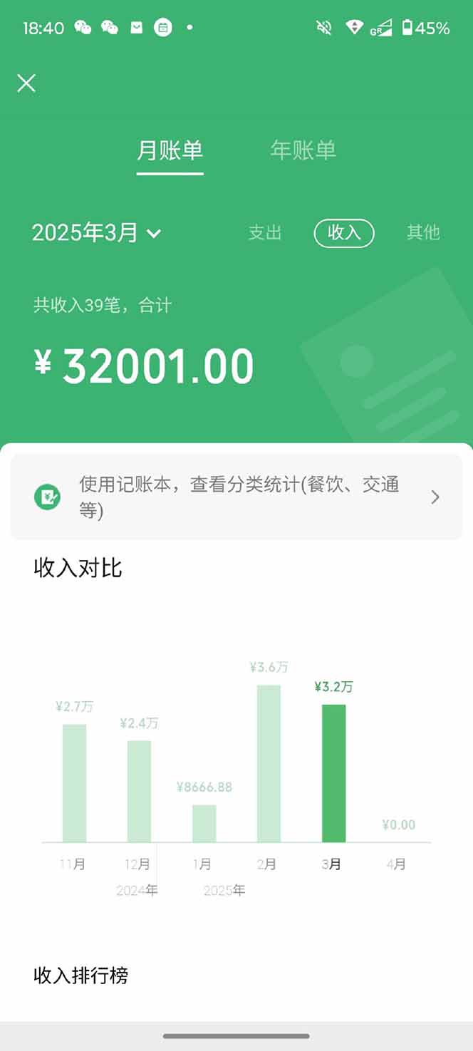 图片[5]-【2025年4月】知识付费镰刀训练营：单号年赚百万的超级IP孵化术-数码之翼