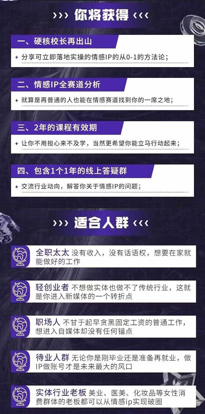 图片[1]-情感直播IP短视频全通大课，普通人的IP之路从情感赛道开始(18节-数码之翼