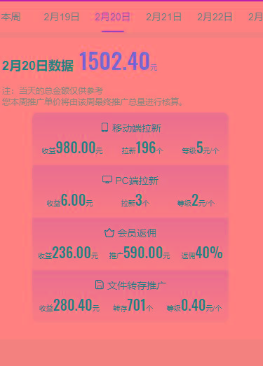 图片[1]-(9293期)2024目前网上最火短剧机器人做法，自动搜索发剧 自动更新资源 自动分享资源-数码之翼