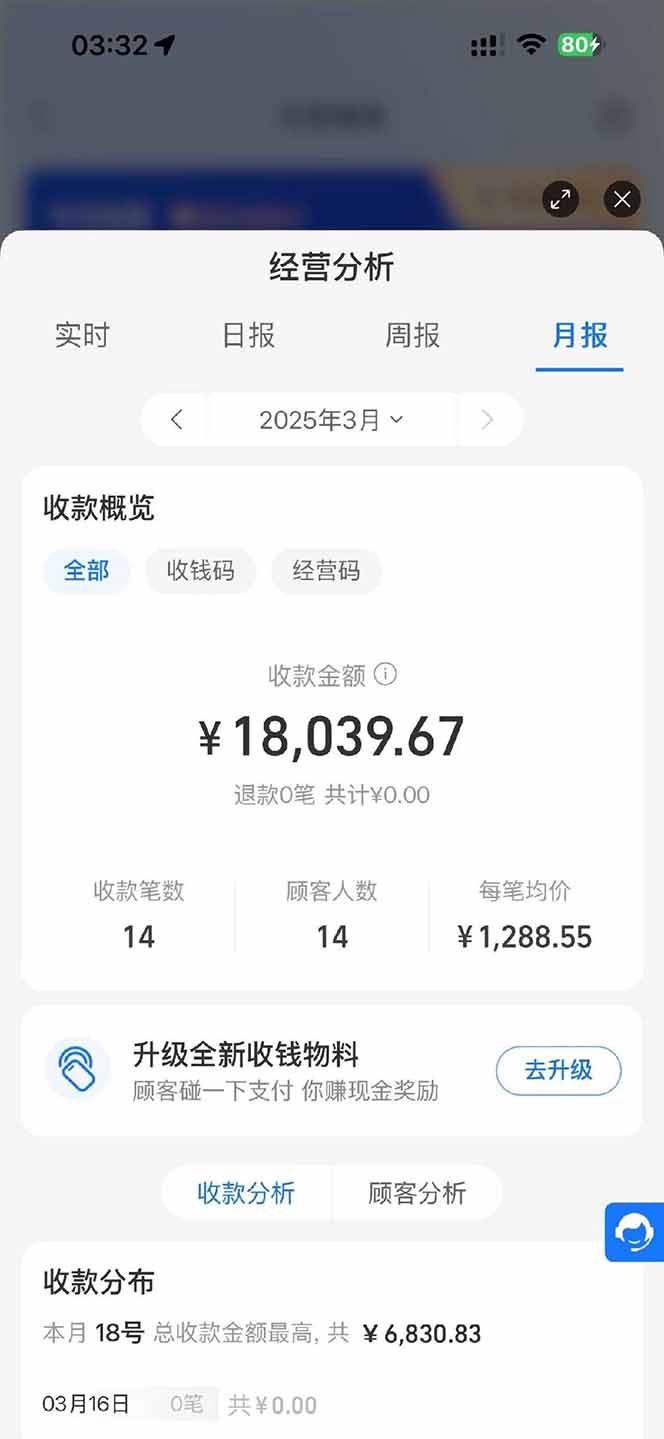 图片[1]-【2025年4月】知识付费镰刀训练营：单号年赚百万的超级IP孵化术-数码之翼