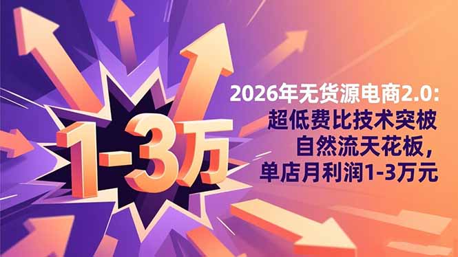 2026年无货源电商2.0【更新】：超低费比技术突破自然流天花板，单店月利润1-3万元-数码之翼