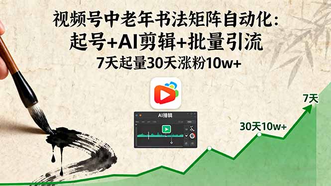 视频号中老年书法矩阵自动化：起号+AI剪辑+批量引流 7天起量30天涨粉10w+-数码之翼