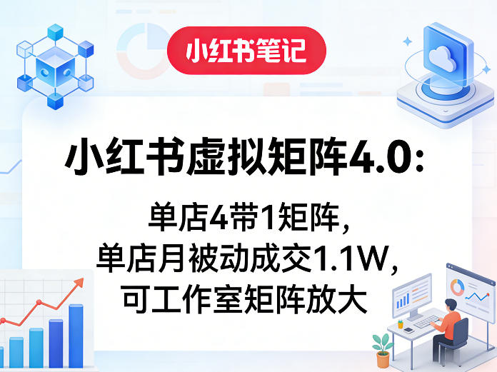 小红书虚拟矩阵4.0:单店4带1矩阵,单店月被动成交1.1W,可工作室矩阵放大-数码之翼