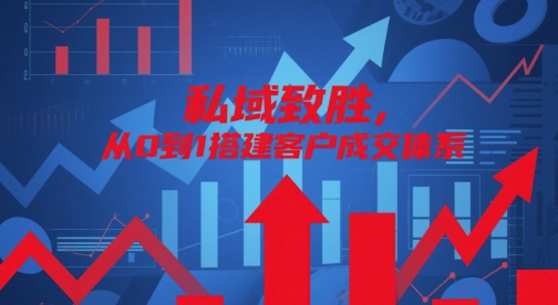 私域致胜，从0到1搭建客户成交体系-数码之翼