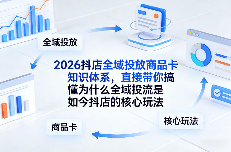 2026抖店全域投放商品卡知识体系，直接带你搞懂为什么全域投流是如今抖店的核心玩法-数码之翼