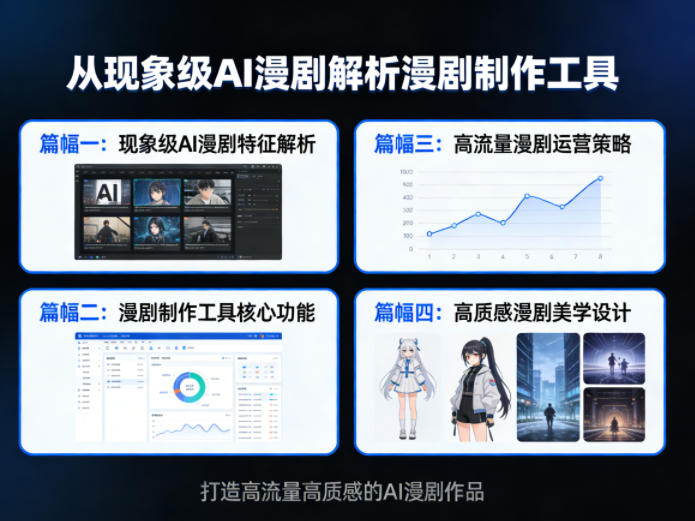 从现象级AI漫剧解析漫剧制作工具，四大篇幅带你了解漫剧，打造高流量高质感的AI漫剧作品-数码之翼
