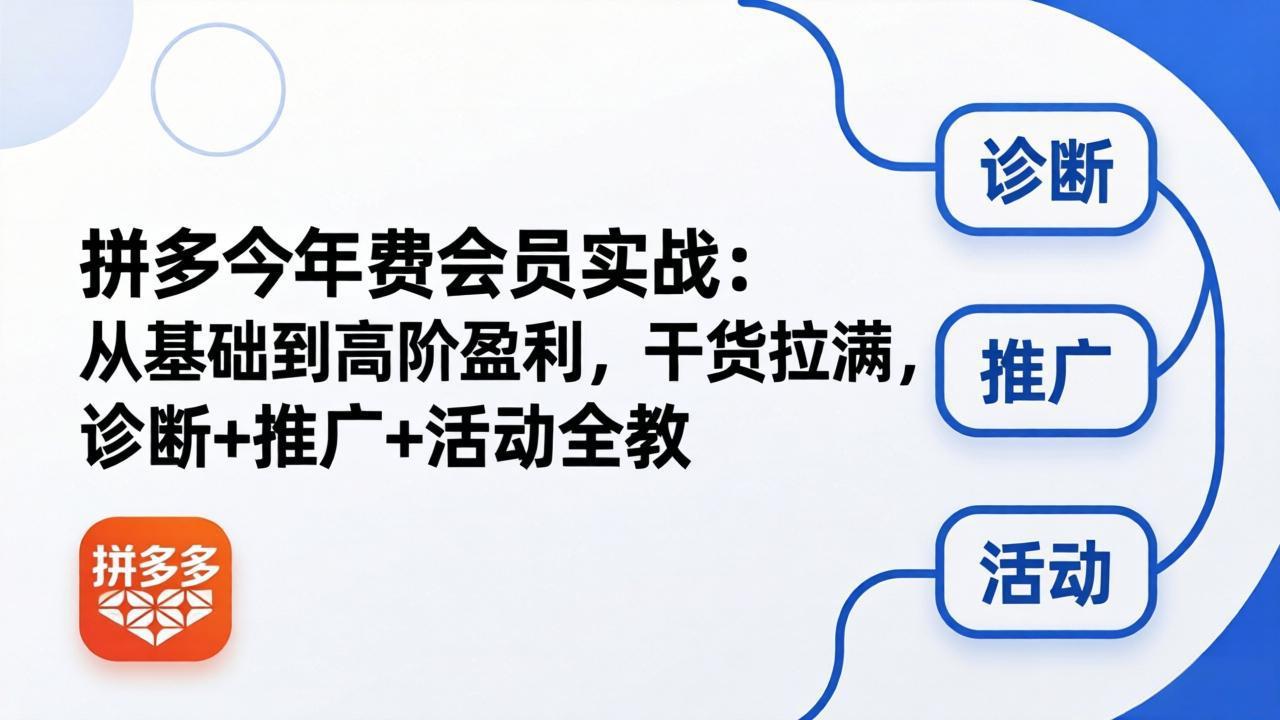 拼多多年费会员实战(更新26年5月5-数码之翼