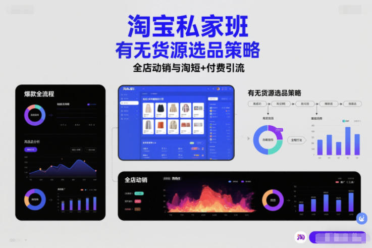 淘宝私家班，有无货源选品策略，高成功率爆款全流程打法，全店动销与淘短+付费引流(更新2026年4月18日)-数码之翼