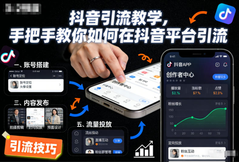 抖音引流教学,手把手教你如何在抖音平台引流-数码之翼