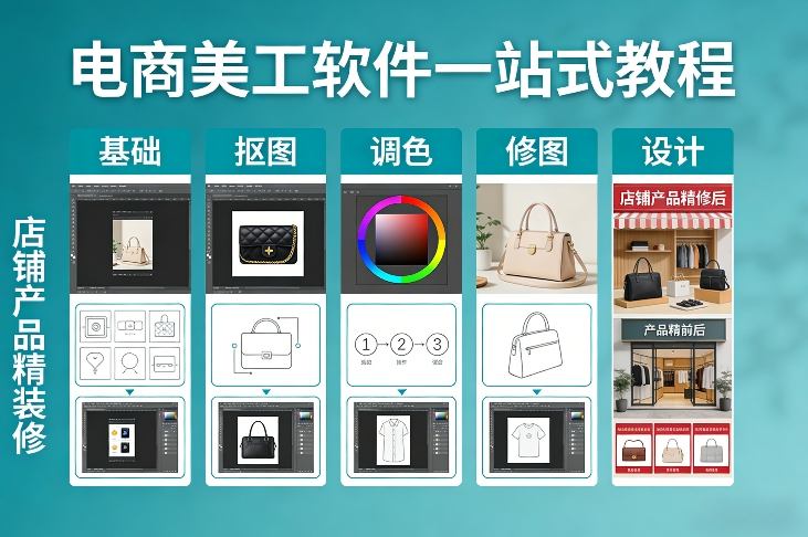 电商美工软件一站式教程,基础/抠图/调色/修图/设计,店铺产品精装修-数码之翼