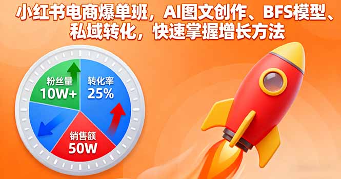 小红书电商爆单班，AI图文创作、BFS模型、私域转化，快速掌握增长方法-数码之翼