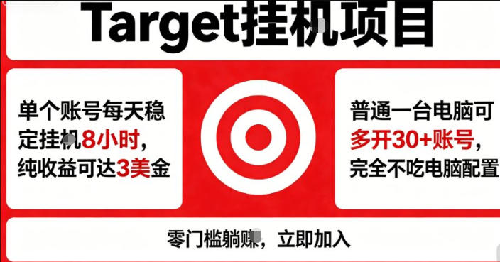海外平台Target商品浏览曝光，24小时运行无需人工值守，日收益100美刀+电脑可多开【揭秘】-数码之翼
