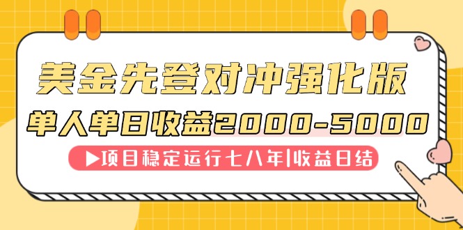 连续8年创单日收入NO.1项目，日收益2000-5000-数码之翼