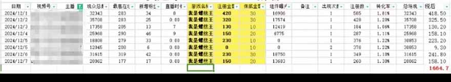 图片[1]-微信无人直播，长期可做收益稳定，坚持做平均单号每日150+-数码之翼