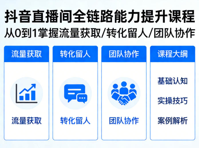 抖音直播间浓缩版视频课程，从0到1掌握直播间流量获取、转化留人、团队协作的全链路能力-数码之翼