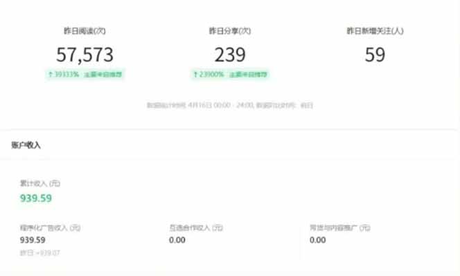 图片[4]-全新托管躺赚项目，微信视频号公众号托管代运营，每天五分钟，收益大几百-数码之翼