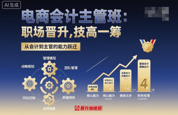 电商会计主管班，职场晋升，技高一筹-数码之翼