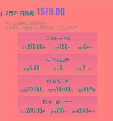 图片[1]-(9293期)2024目前网上最火短剧机器人做法，自动搜索发剧 自动更新资源 自动分享资源-数码之翼