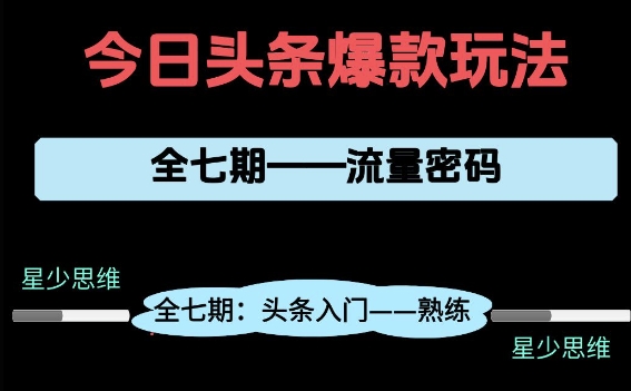 头条系列全七期项目拆解，全是干货，新手从0-1必经过程，99的人会踩的坑-数码之翼
