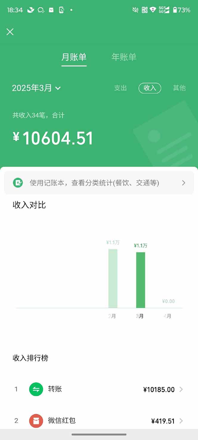 图片[2]-【2025年4月】知识付费镰刀训练营：单号年赚百万的超级IP孵化术-数码之翼