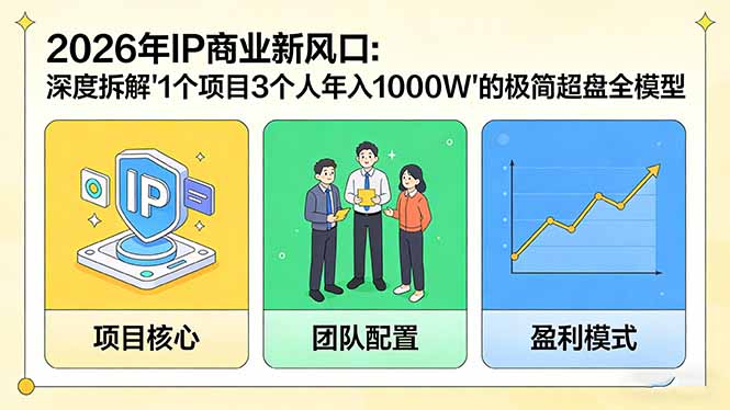 2026年IP商业新风口：深度拆解“1个项目3个人年入1000W”的极简超盘全模型-数码之翼
