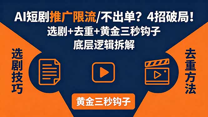 AI短剧推广总被限流、不出单？4招选剧+去重技巧+黄金三秒钩子，手把手拆解底层逻辑-数码之翼
