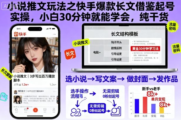 小说推文玩法之快手爆款长文借鉴起号实操，小白30分钟就能学会，纯干货-数码之翼